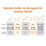 Amazon Basics Кучешко легло, М, Сиво, 110 x 65 x 19 см - Image 3