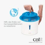 Catit Triple Action Filter, 12 броя за фонтан за котки - 12 броя комплект - Image 2