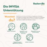 Baskerville INVISA прозрачен намордник - Image 7