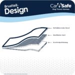 CarSafe автомобилен нагръдник - Image 6