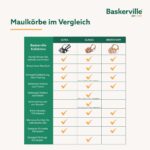 Baskerville Wide Fit намордник за кучета с широка муцуна - Image 7