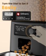 oneisall Автомат за храна 3.5 л за котки и малки кучета - Image 3