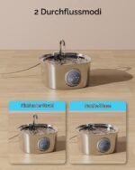 PEKTACO 3.2 л автоматичен фонтан за котки с прозорец от неръждаема стомана - Image 7