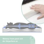Kerbl Ортопедичен матрак за кучета от мемори пяна 110×65 см - бежов|антрацитен - Image 2
