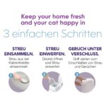 LitterLocker by Litter Genie Кофа за отпадъци от котешка тоалетна - Image 6