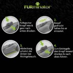 FURminator deShedding четка за премахване на подкосъм за малки дългокосмести кучета, S - Image 7