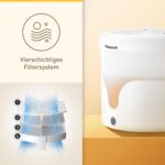 Panasonic CP-JNW01CW Фонтан за вода за котки и малки до средни кучета, 1,9 л - Image 3