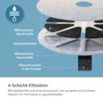 Philips Pet Фонтан за котки, тъмносив, с активиране на движение - Image 6