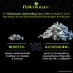 FURminator deShedding четка за премахване на подкосъм за големи късокосмести кучета, L - Image 3