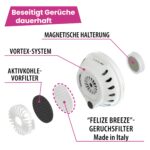 Ferplast Дезодоризатор за котешка тоалетна GENICAIR с движение и USB - Бял, малък - Image 6