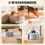 ROTTOGOON Безжичен фонтан за котки, 3,2 л с датчик за движение - Image 2