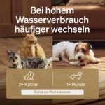 PETLIBRO 8 броя филтри за фонтан за котки - Image 6