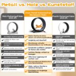 GTPLAYER колело за бягане за котки, 100 см, черно, метално, с килимче и играчка - Image 4
